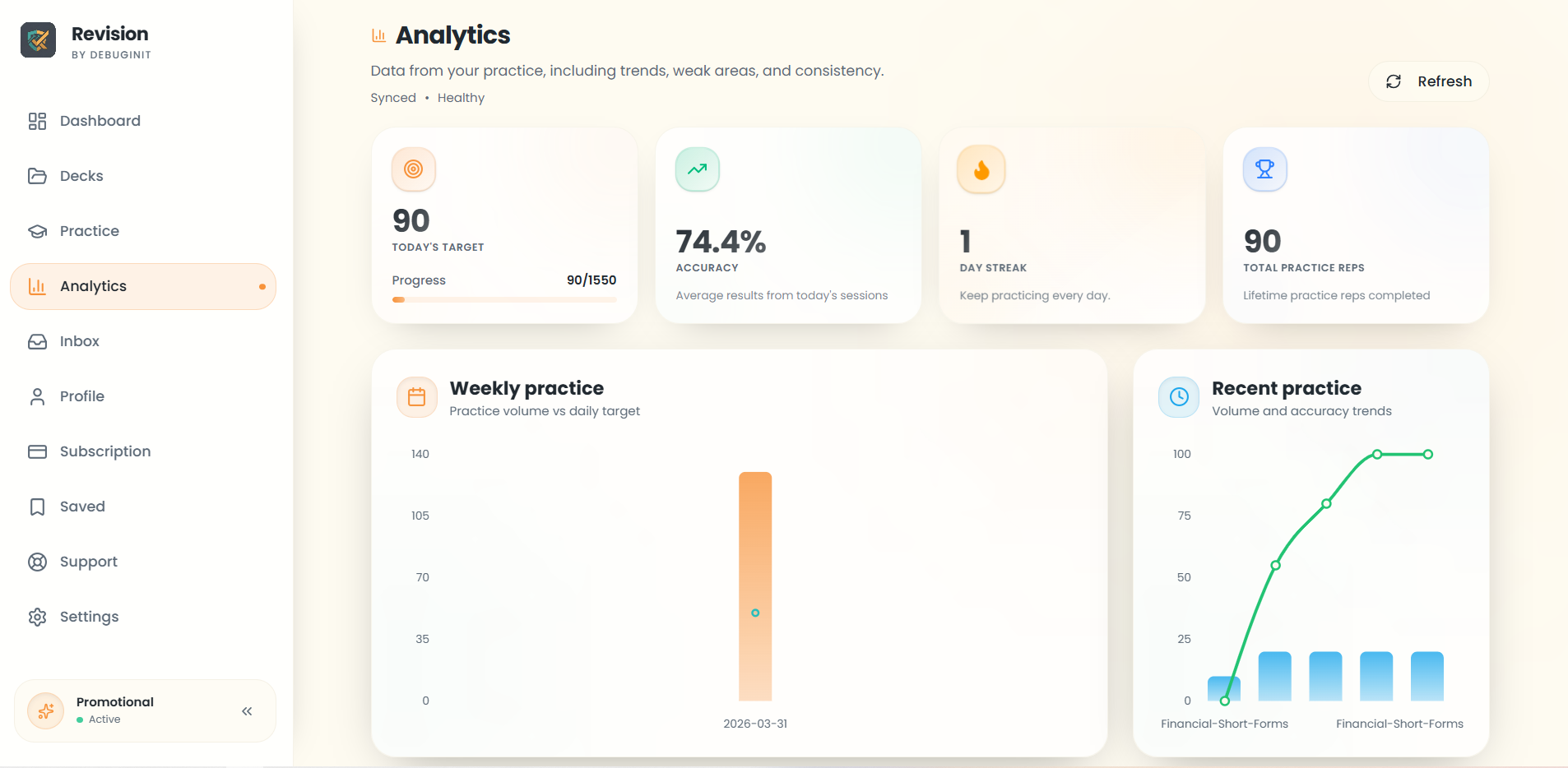 Performance Visibility